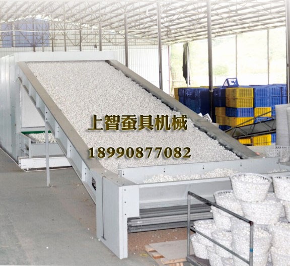 自動循環熱風烘繭機